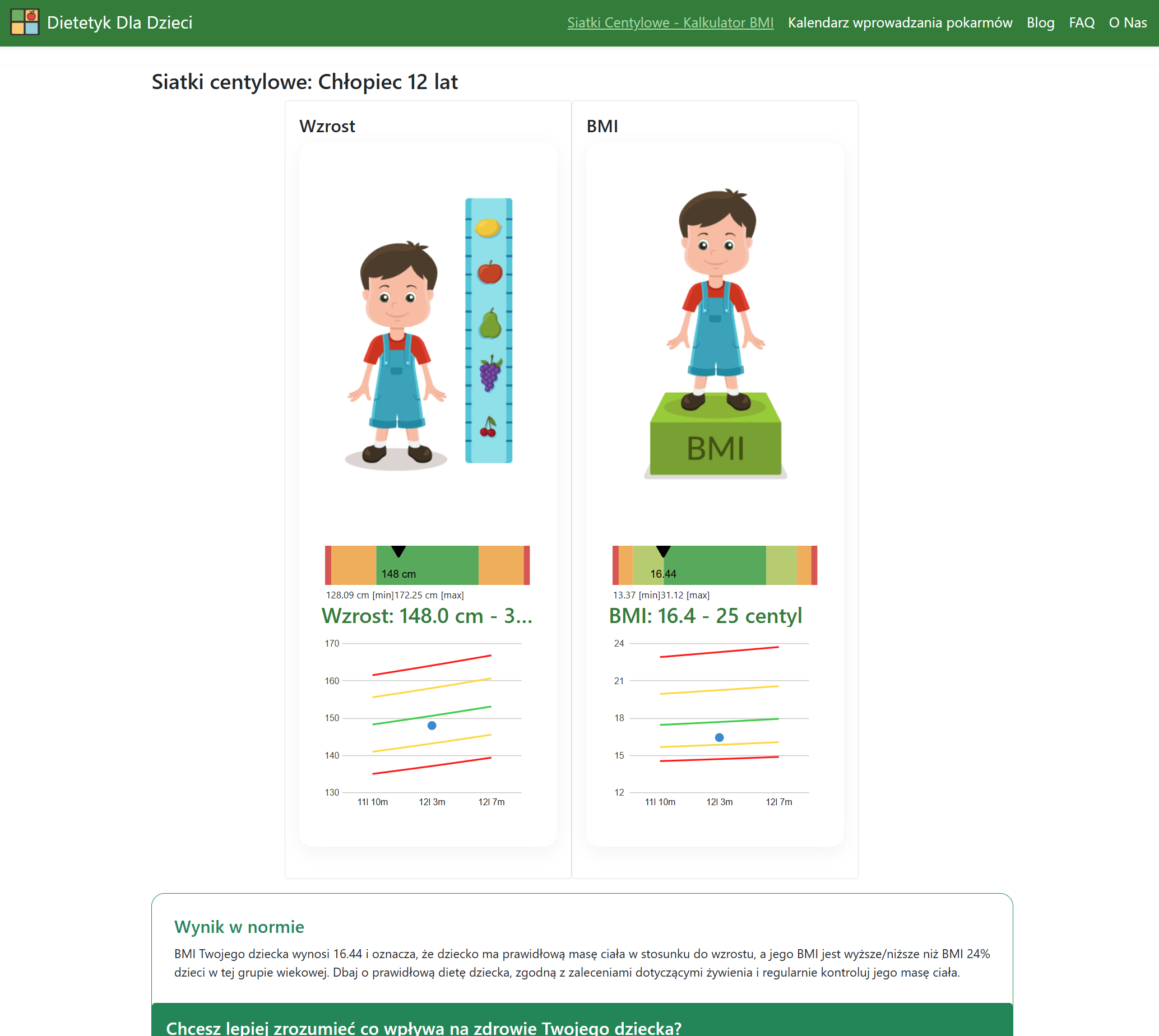Wyniki siatek centylowych – waga, wzrost i BMI dziecka